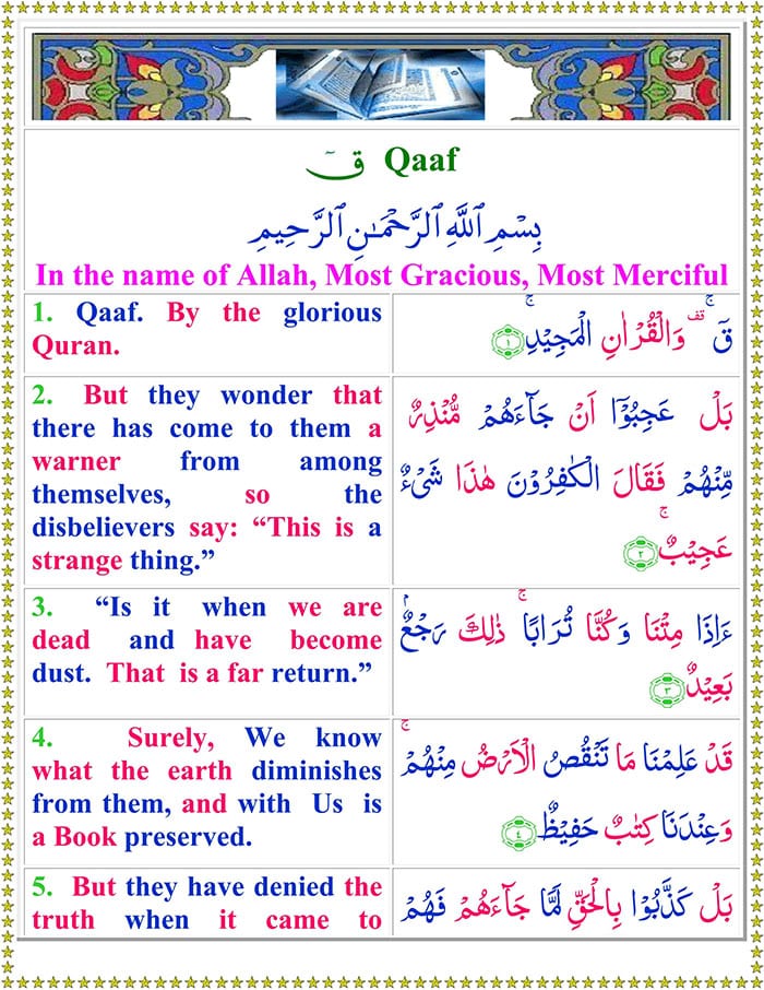 Read Surah-Qaf Online