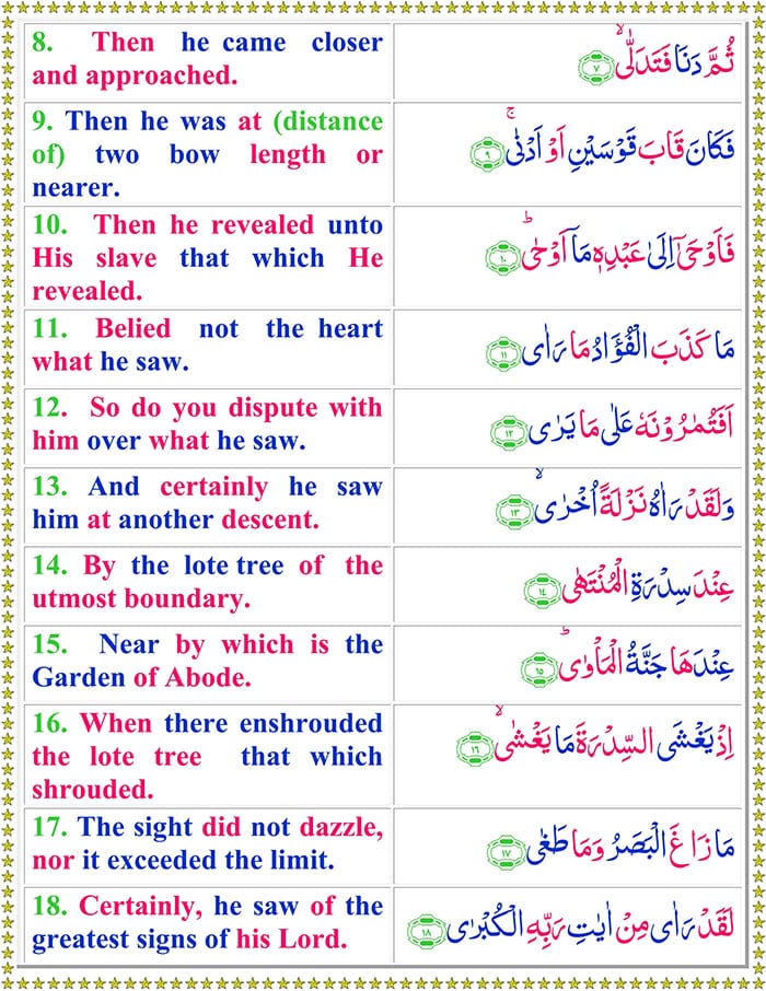 Read Surah An-Najm Online with English Translation