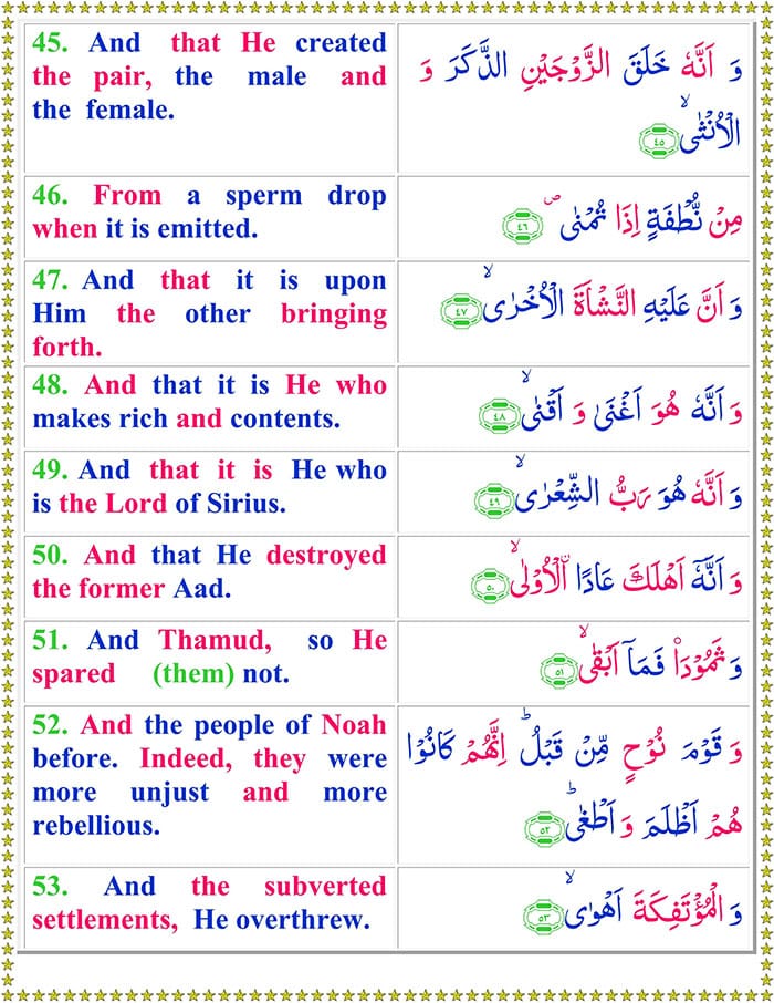 Read Surah An-Najm Online with English Translation