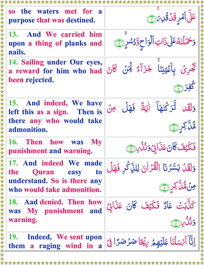 Read Surah-Al-Qamar Online