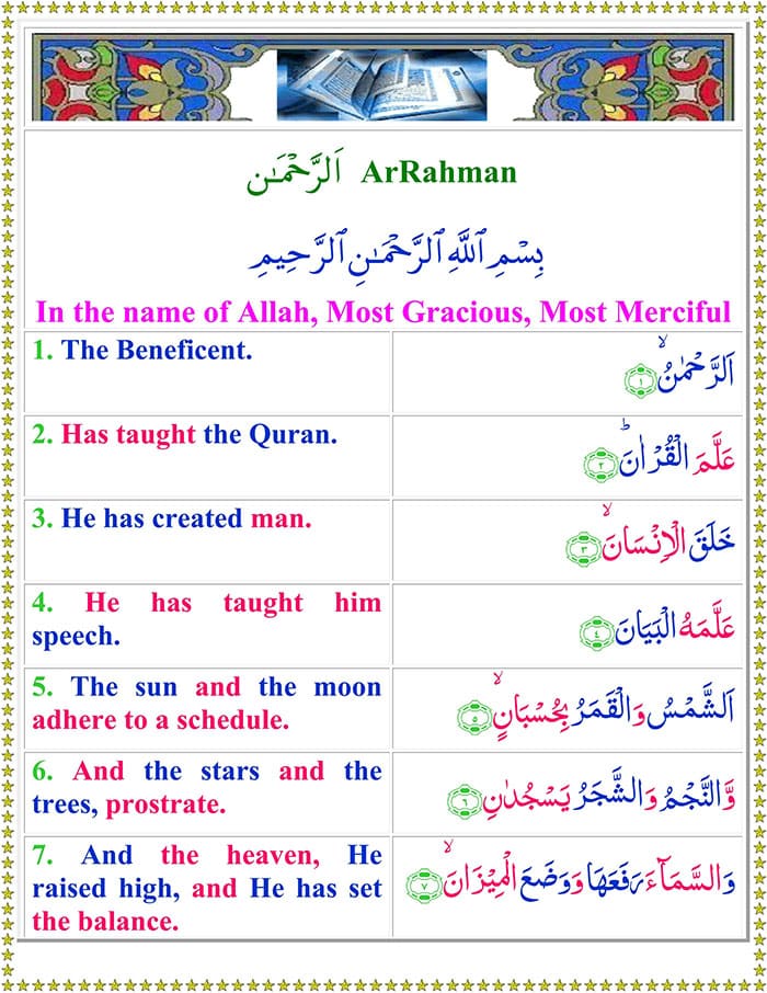 Surah Rahman with English Translation