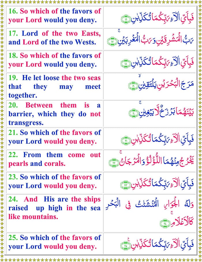 Surah Rahman with English Translation