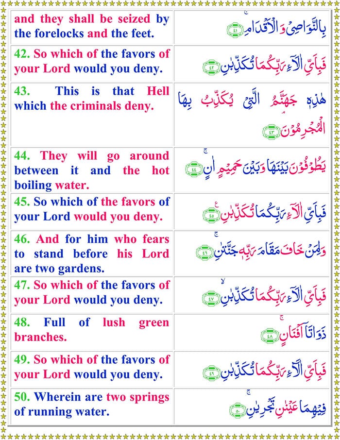 Surah Rahman with English Translation