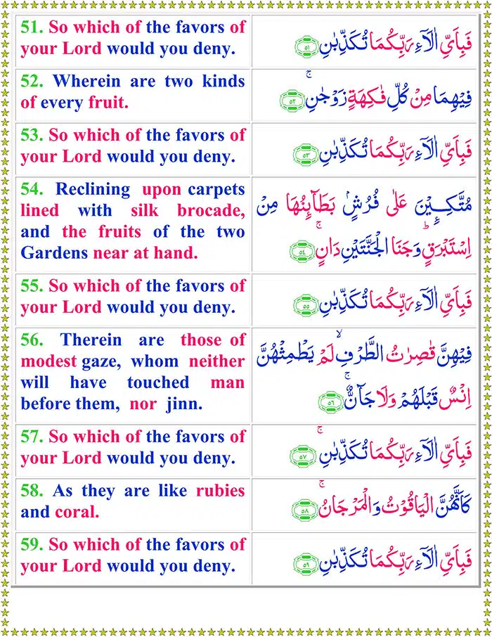 Surah Rahman with English Translation