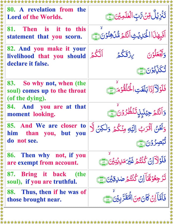 Surah Al Waqiah with English Translation