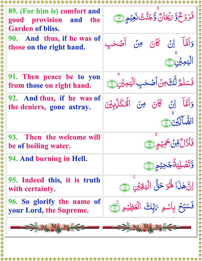 Surah Al Waqiah with English Translation
