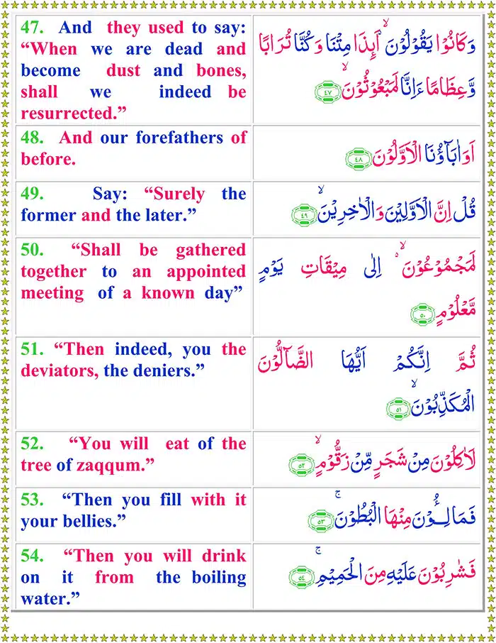 Surah Al Waqiah with English Translation