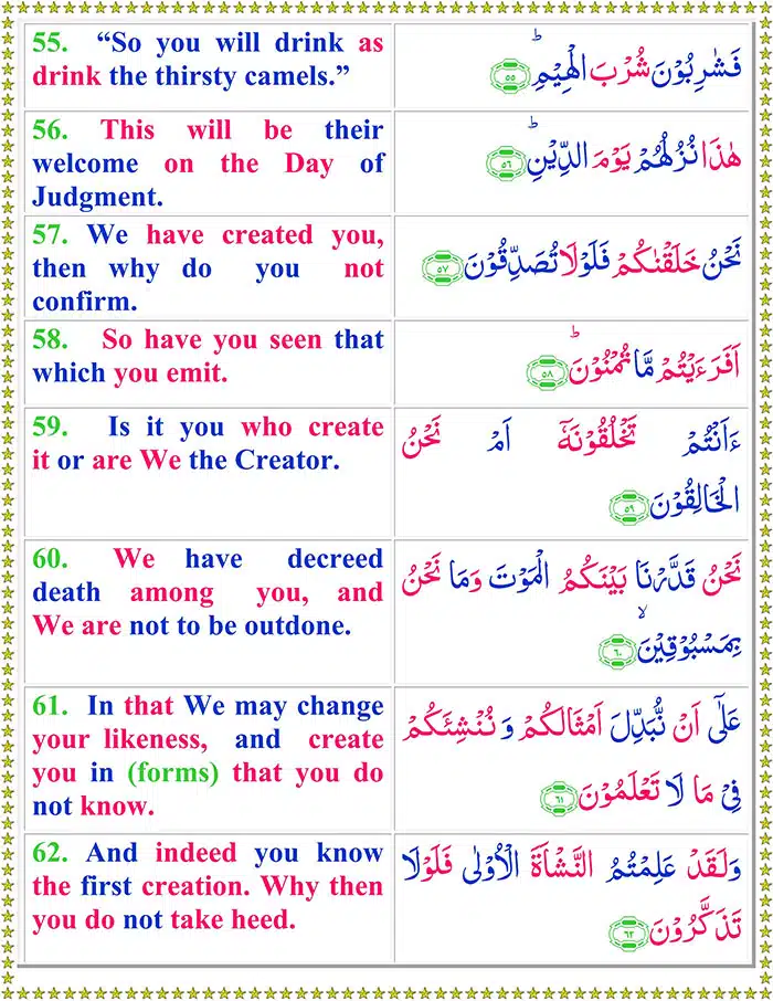 Surah Al Waqiah with English Translation