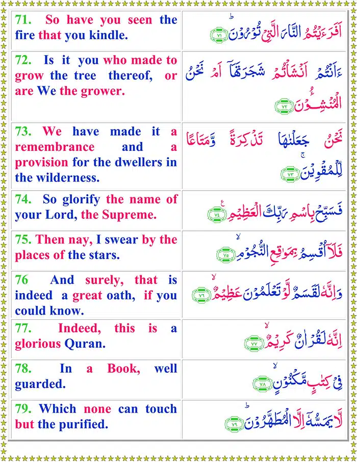 Surah Al Waqiah with English Translation