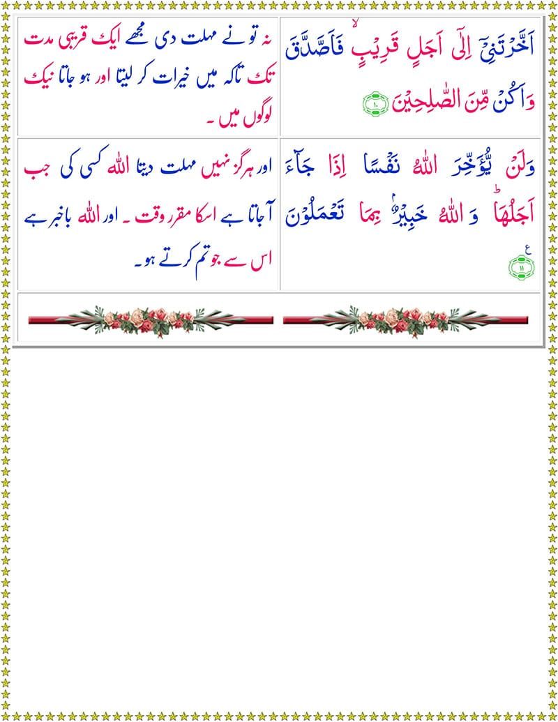 Surah Munafiqun with Urdu Translation PDF