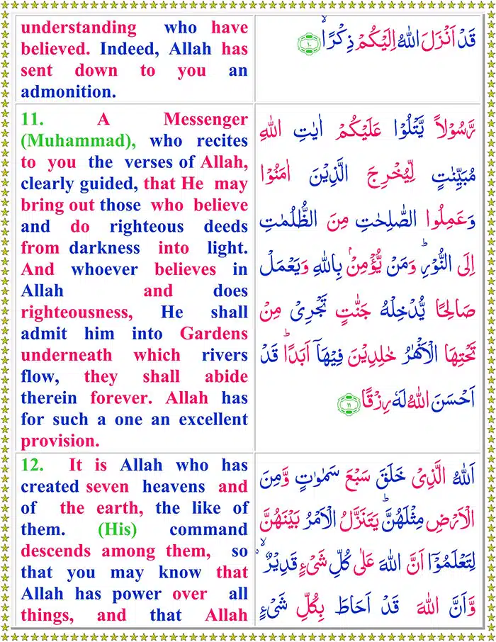Read Surah At-Talaq Online