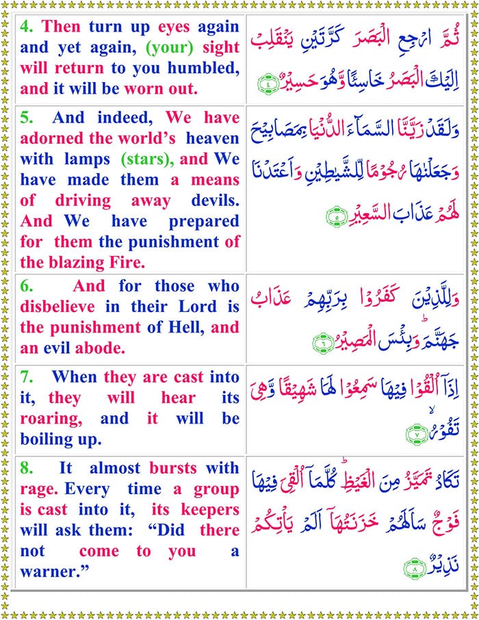 Surah Al Mulk with English Translation