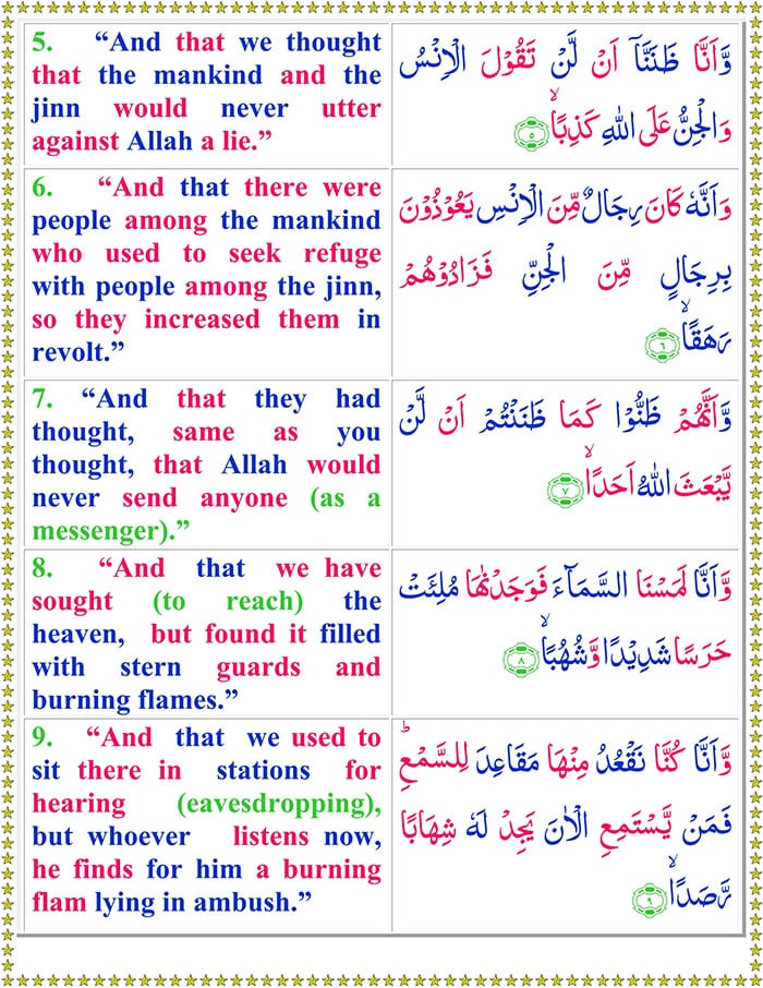Surah Al Jinn with English Translation PDF