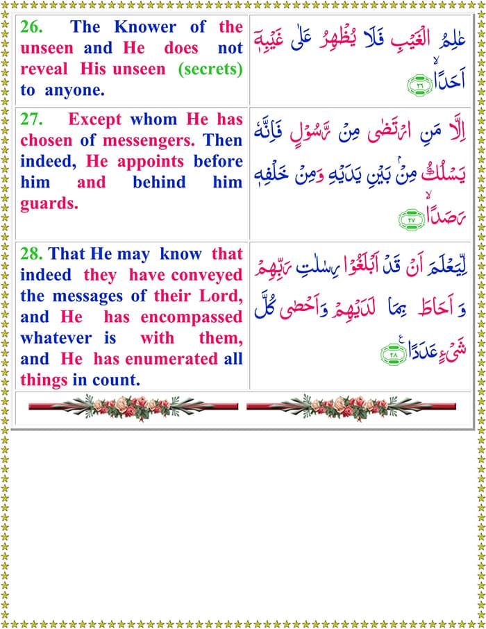 Surah Al Jinn with English Translation PDF