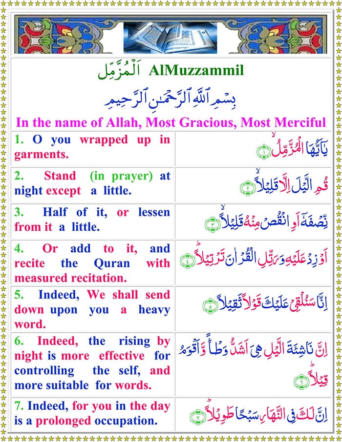 Surah Al Muzzammil with English Translation