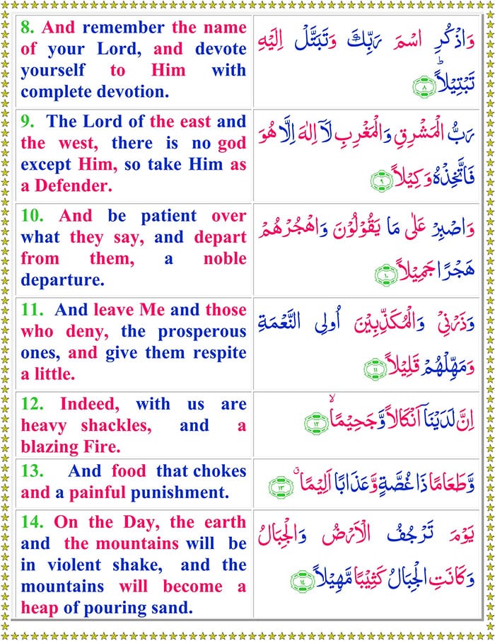 Surah Al Muzzammil with English Translation