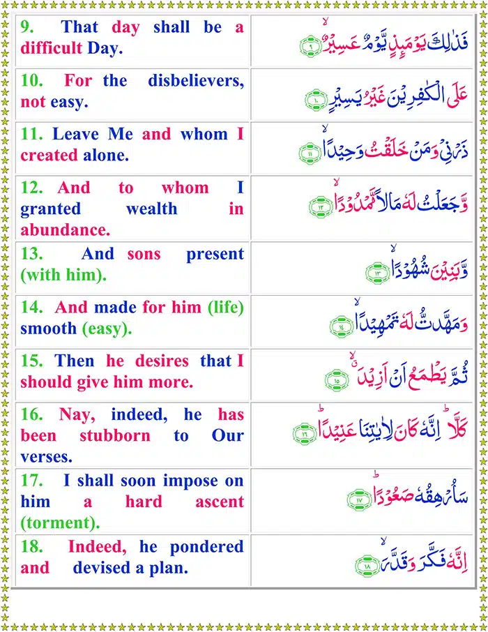 surah al mudassir with english translation