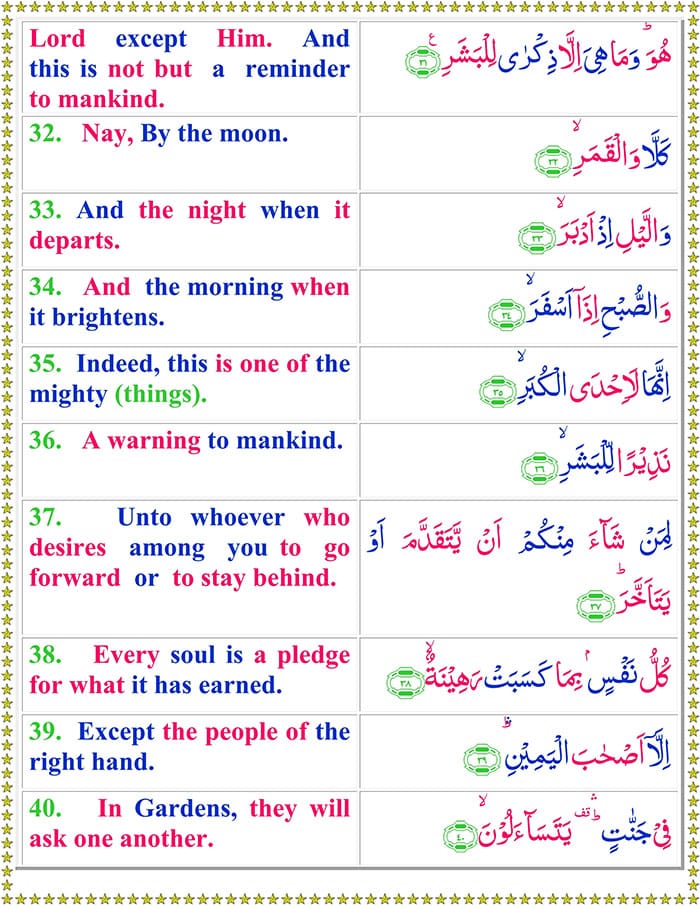 surah al mudassir with english translation