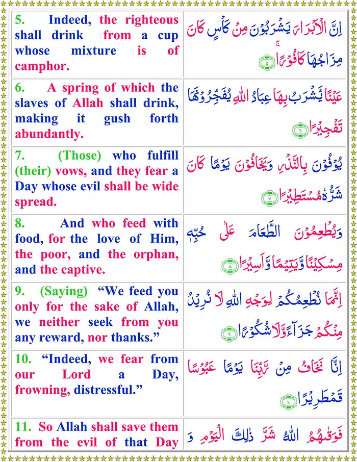 Read Surah Ad-Dahr Online