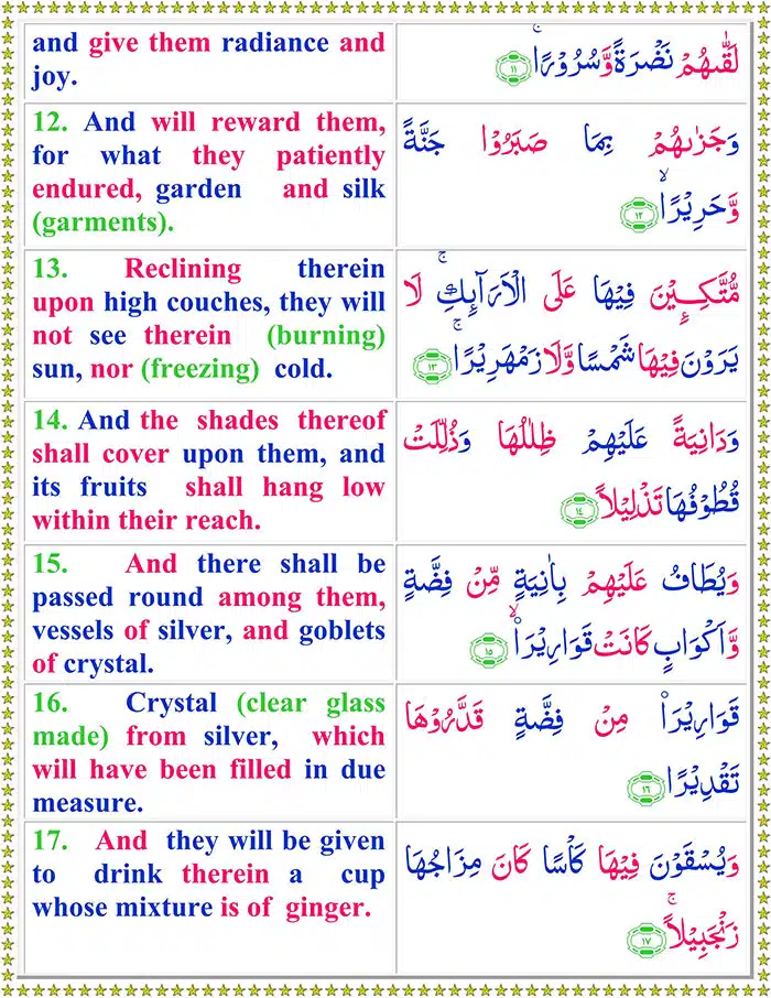 Read Surah Ad-Dahr Online
