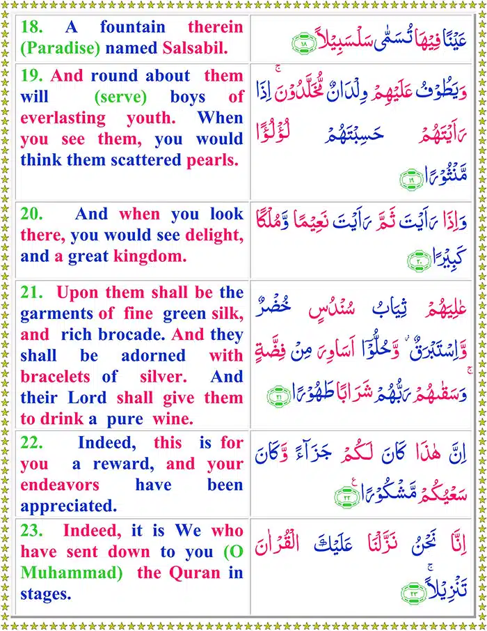 Read Surah Ad-Dahr Online