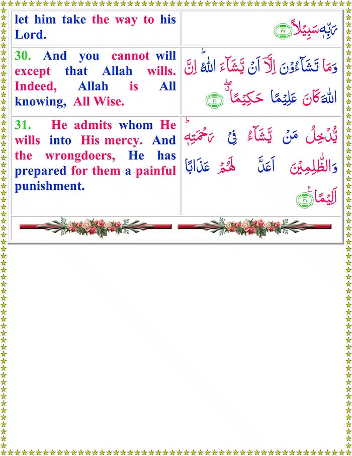Read Surah Ad-Dahr Online