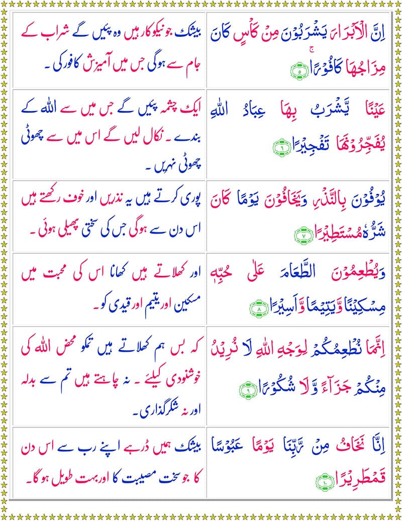 Read Surah Ad-Dahr Online