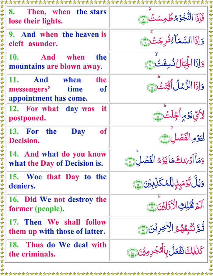 Read Surah Al-Mursalat Online with English Translation
