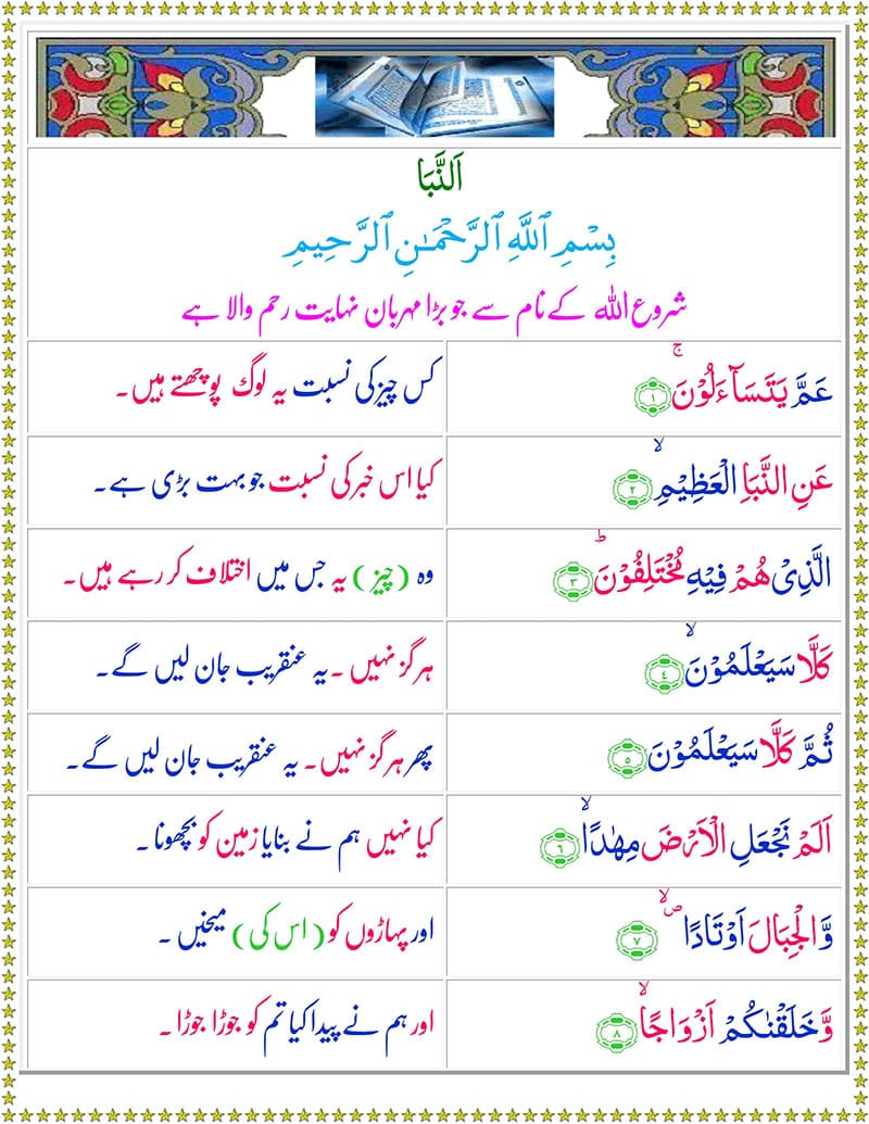 Surah Al Naba with Urdu Translation
