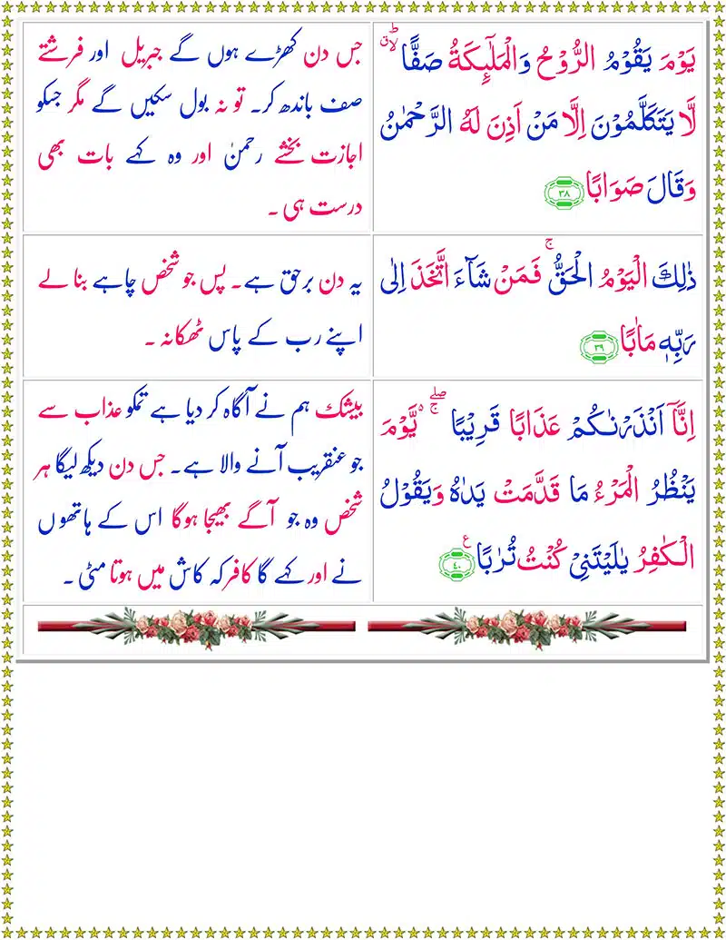 Surah Al Naba with Urdu Translation