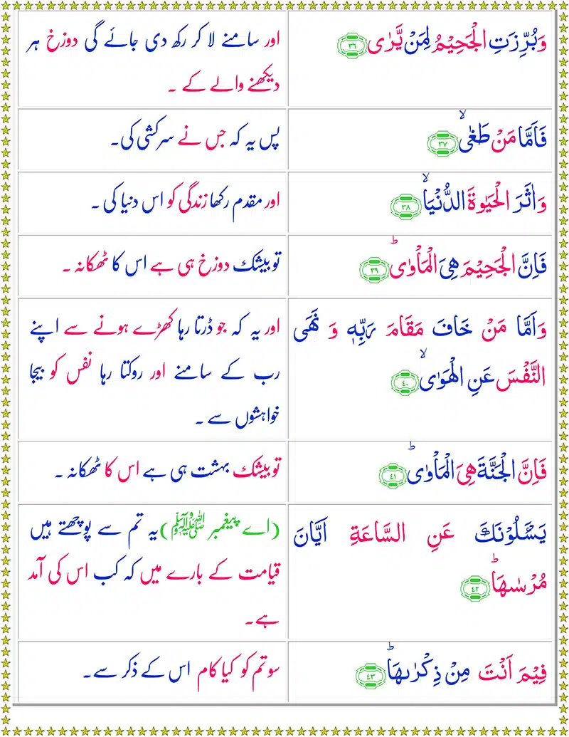 Read Surah An-Nazi'at Online