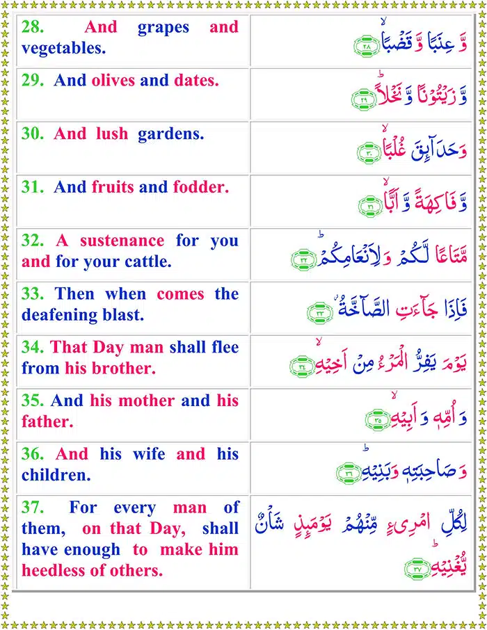Read Surah Abasa Online