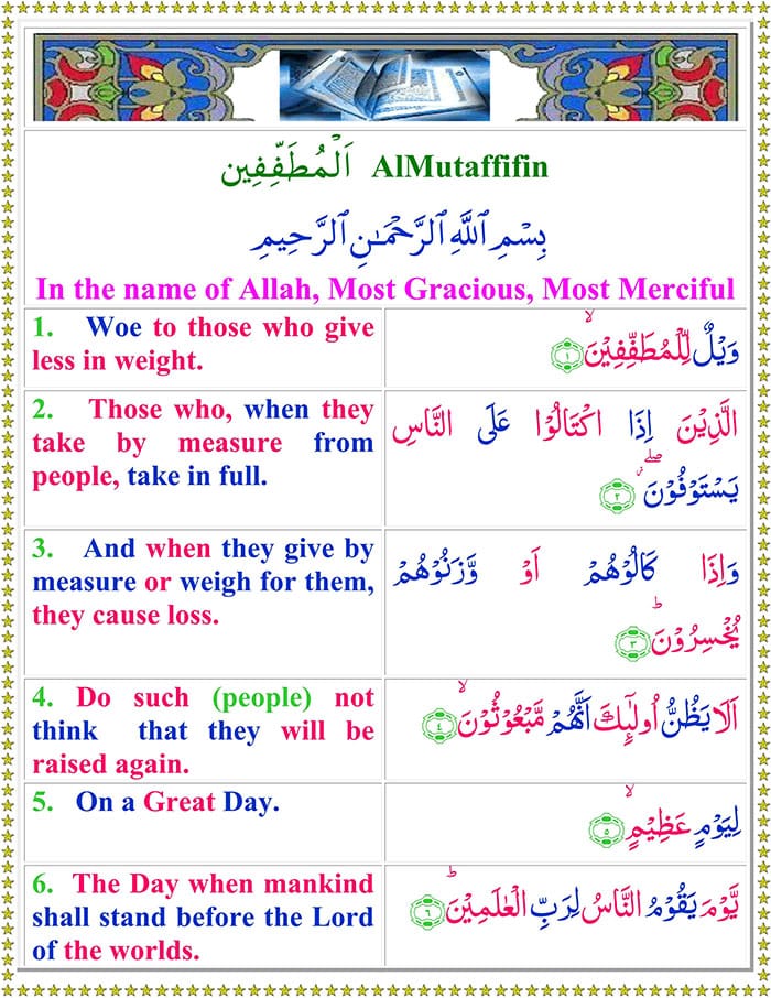Read Sural-Al-Mutaffifin Online