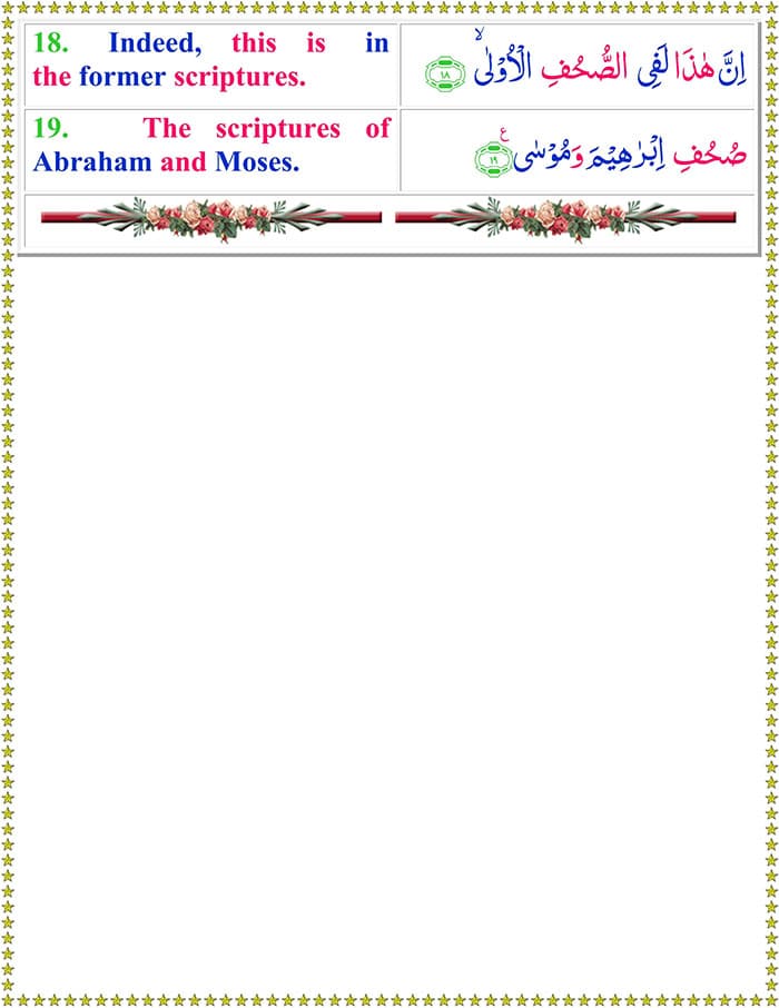 Read Surah-Al-Ala Online
