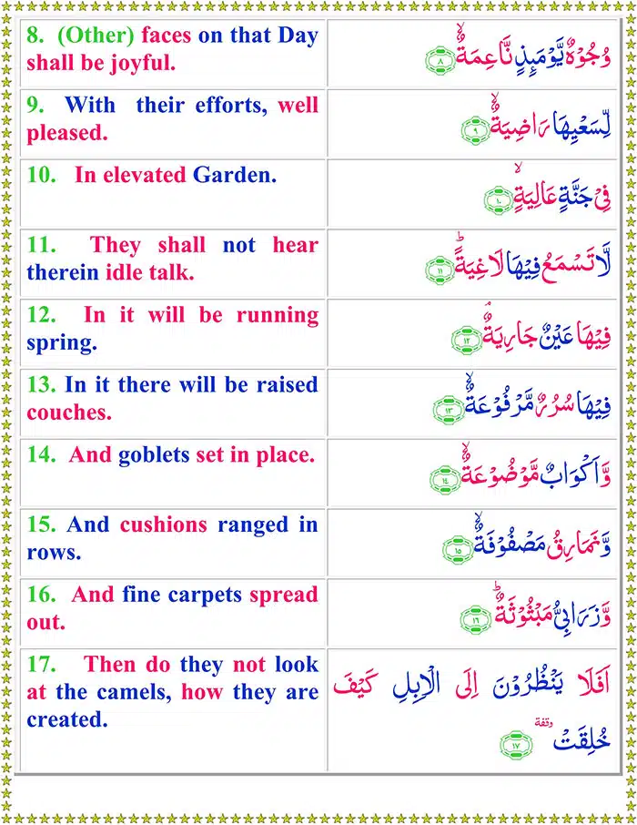 Read Surah-Al-Ghashiyah Online