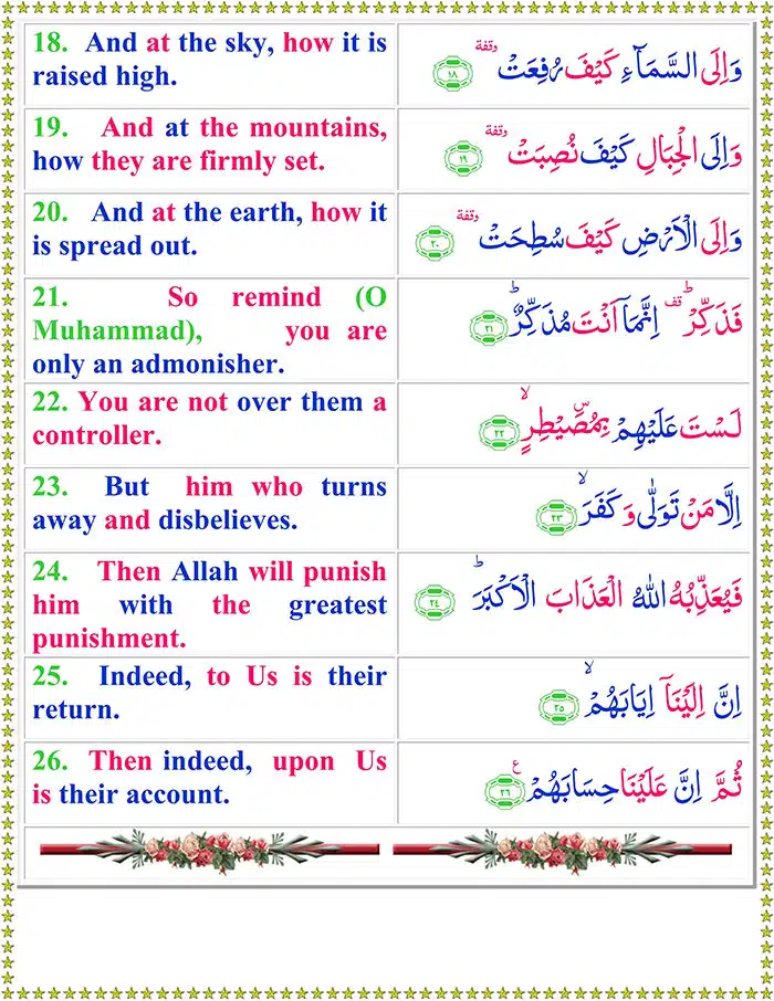 Read Surah-Al-Ghashiyah Online
