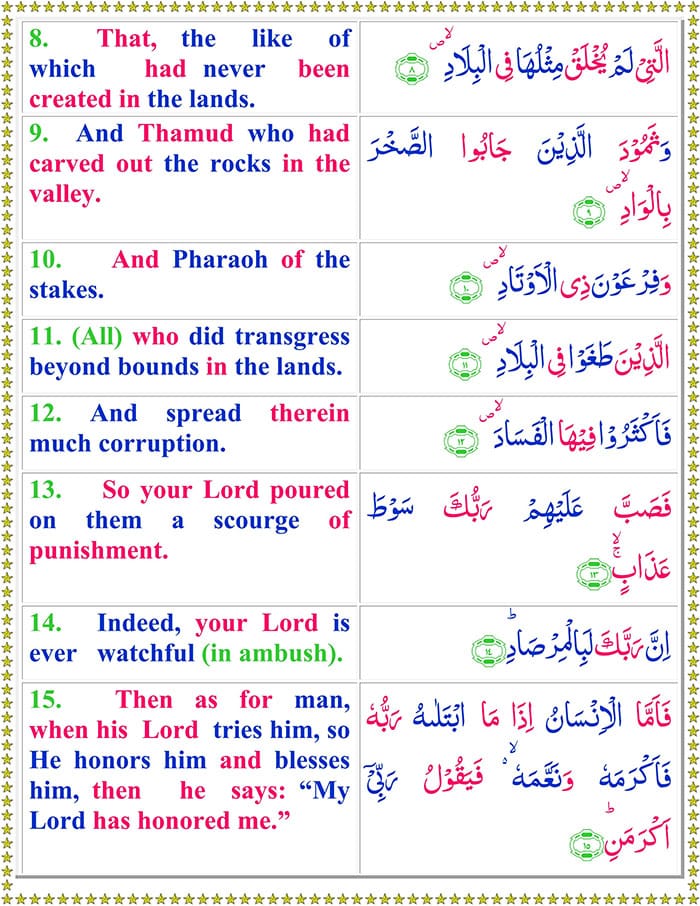 Surah Al Fajr with English Translation | Surah Fajr PDF | Surah Al Fajr in English