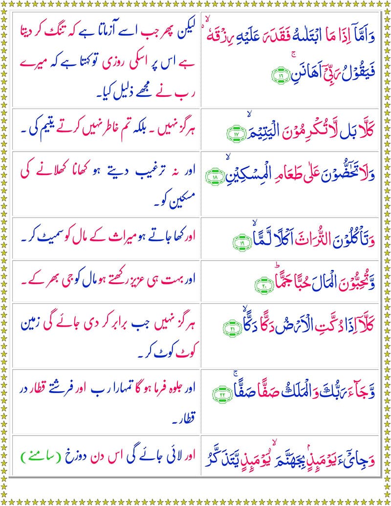 Surah Al Fajr with Urdu Translation | Surah Fajr PDF