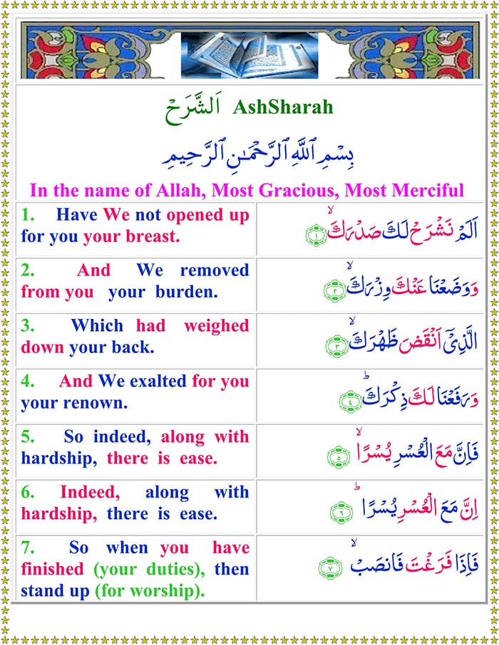 Surah Alam Nashrah with English Translation