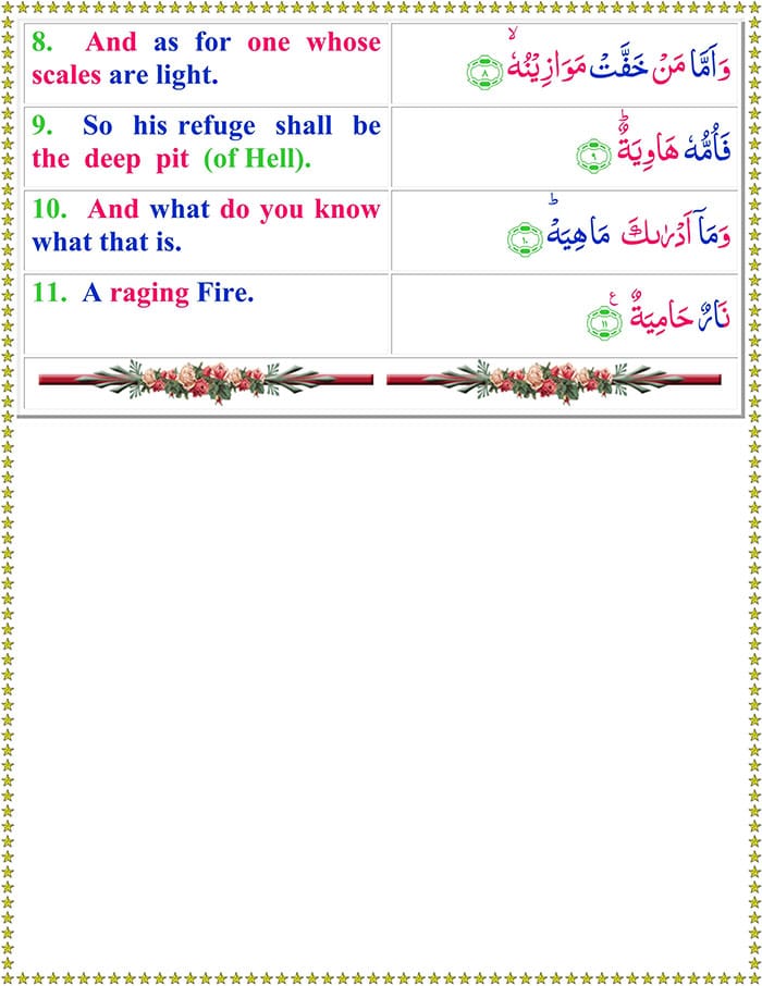 Read surah-al-qariah Online