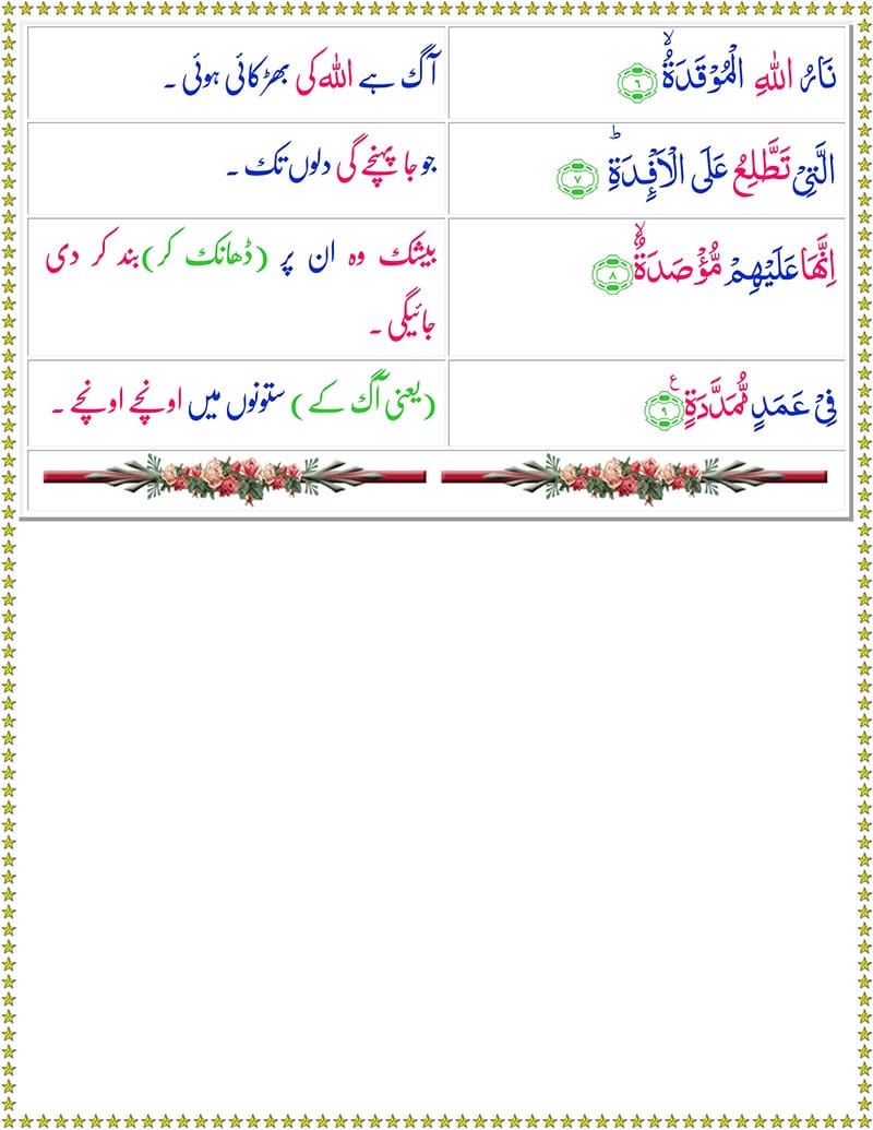 Read Surah Al-Humazah Online