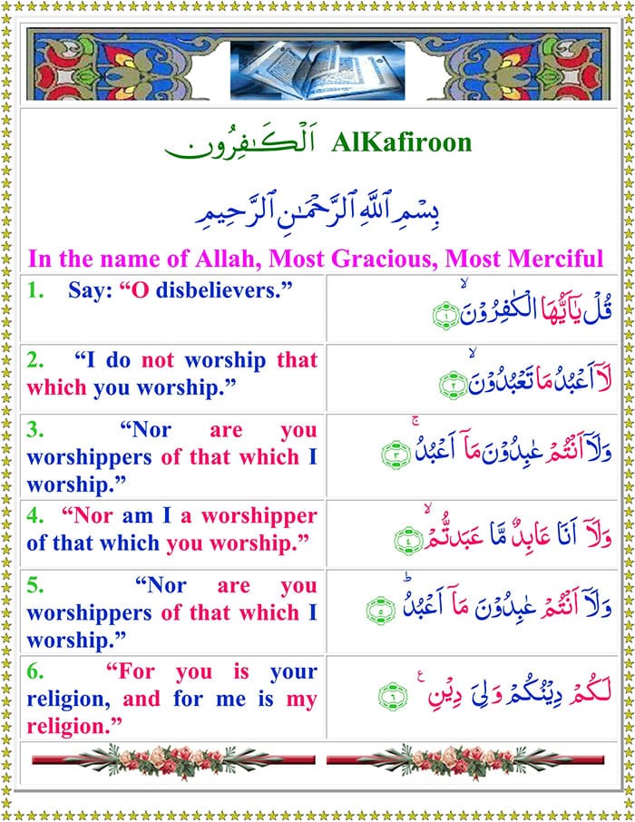 Surah Al Kafirun with English Translation